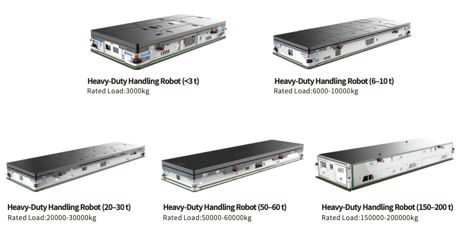 Heavy-Duty Smart Robot Series