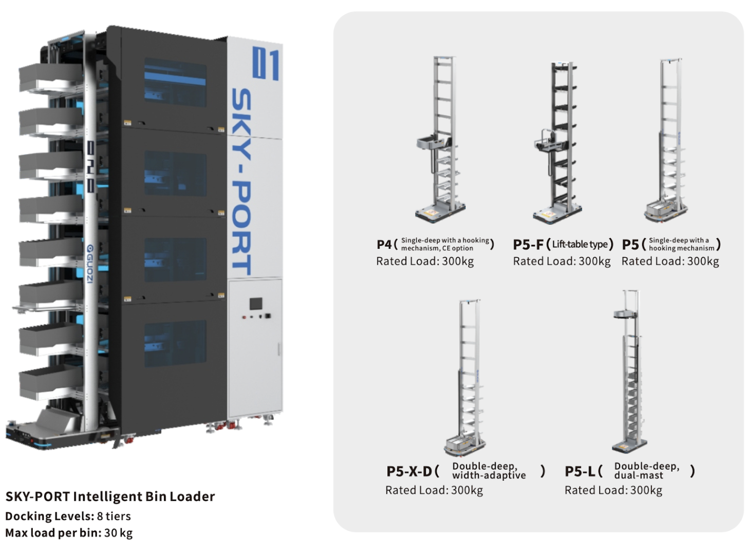 Smart Piece Picking Robot Series