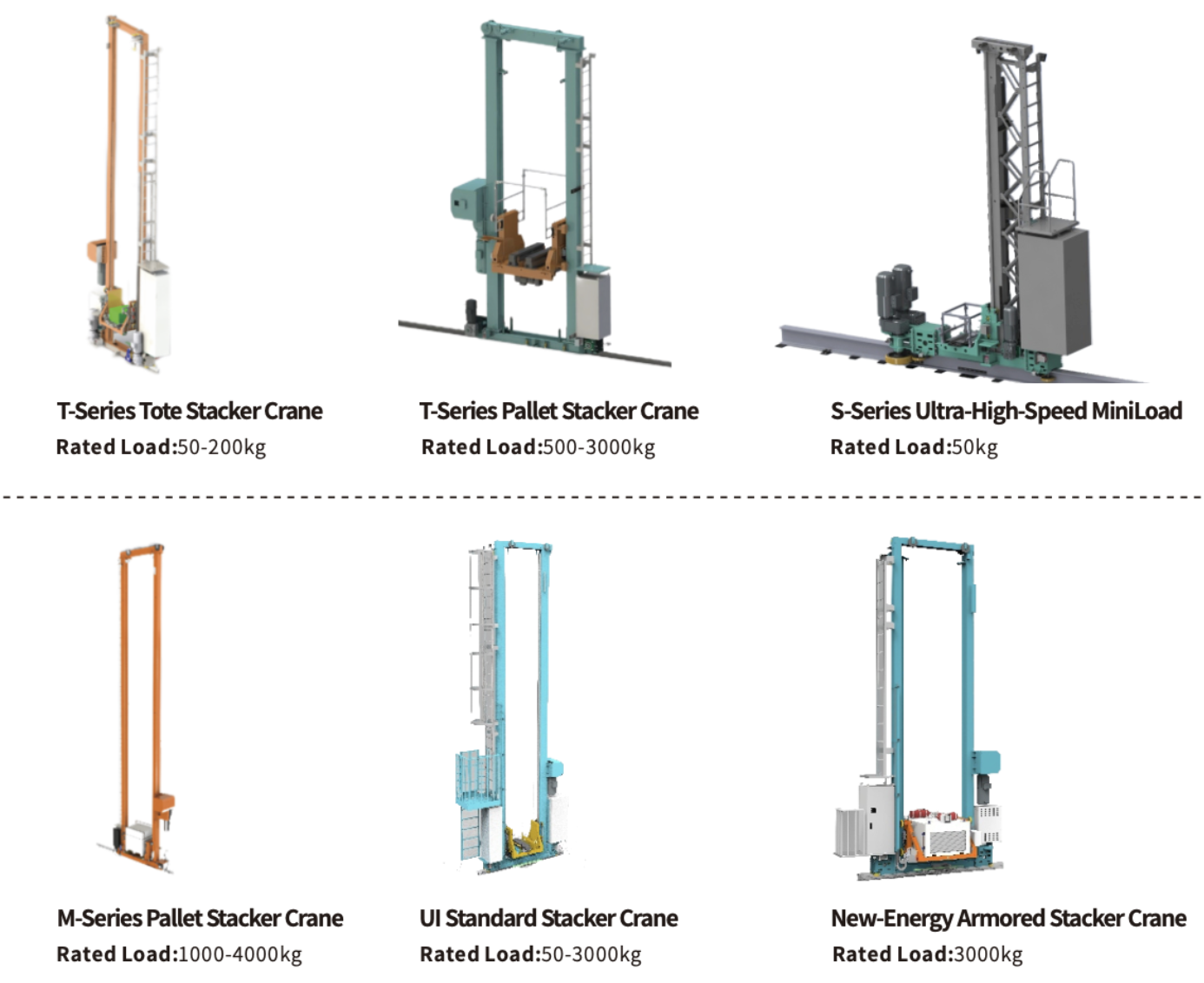 Stacker Crane Series